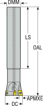 FRÄS R217.79-2532.0-XO12-3AN