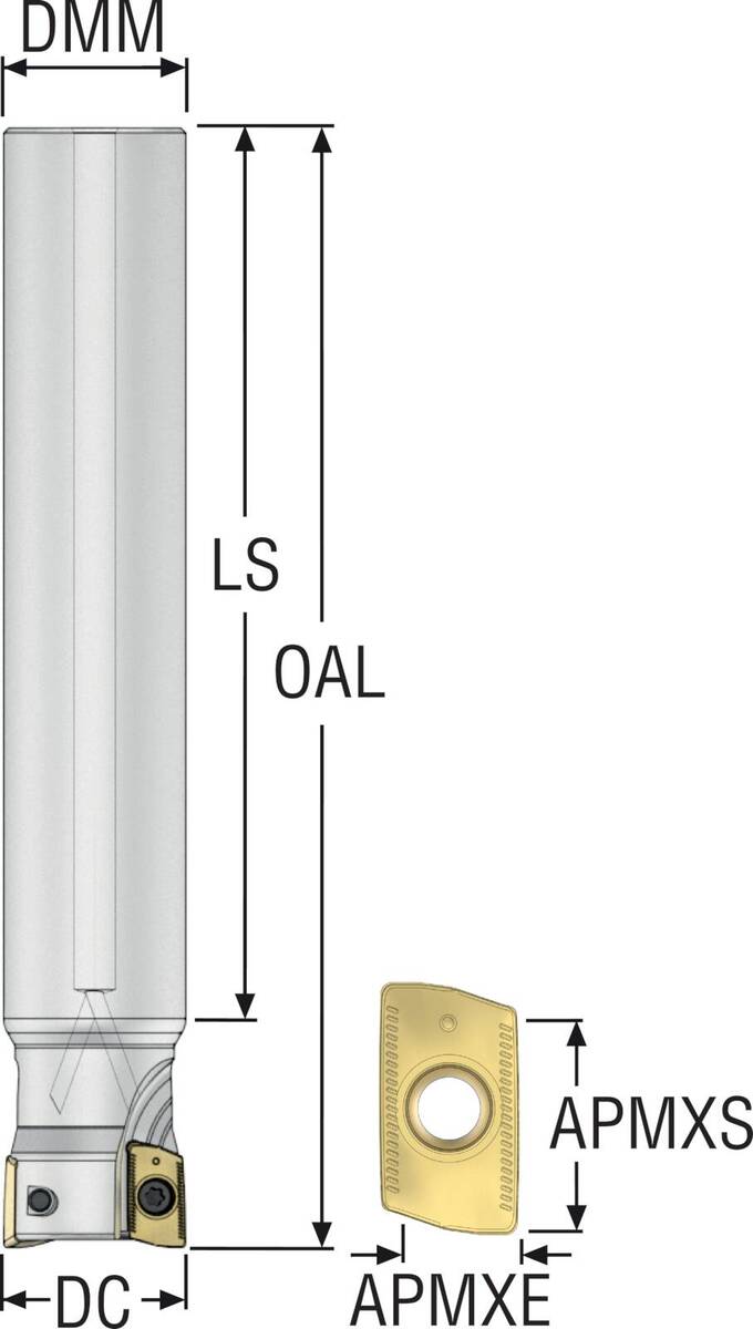 FRÄS R217.69-2525.0-XO16-2A