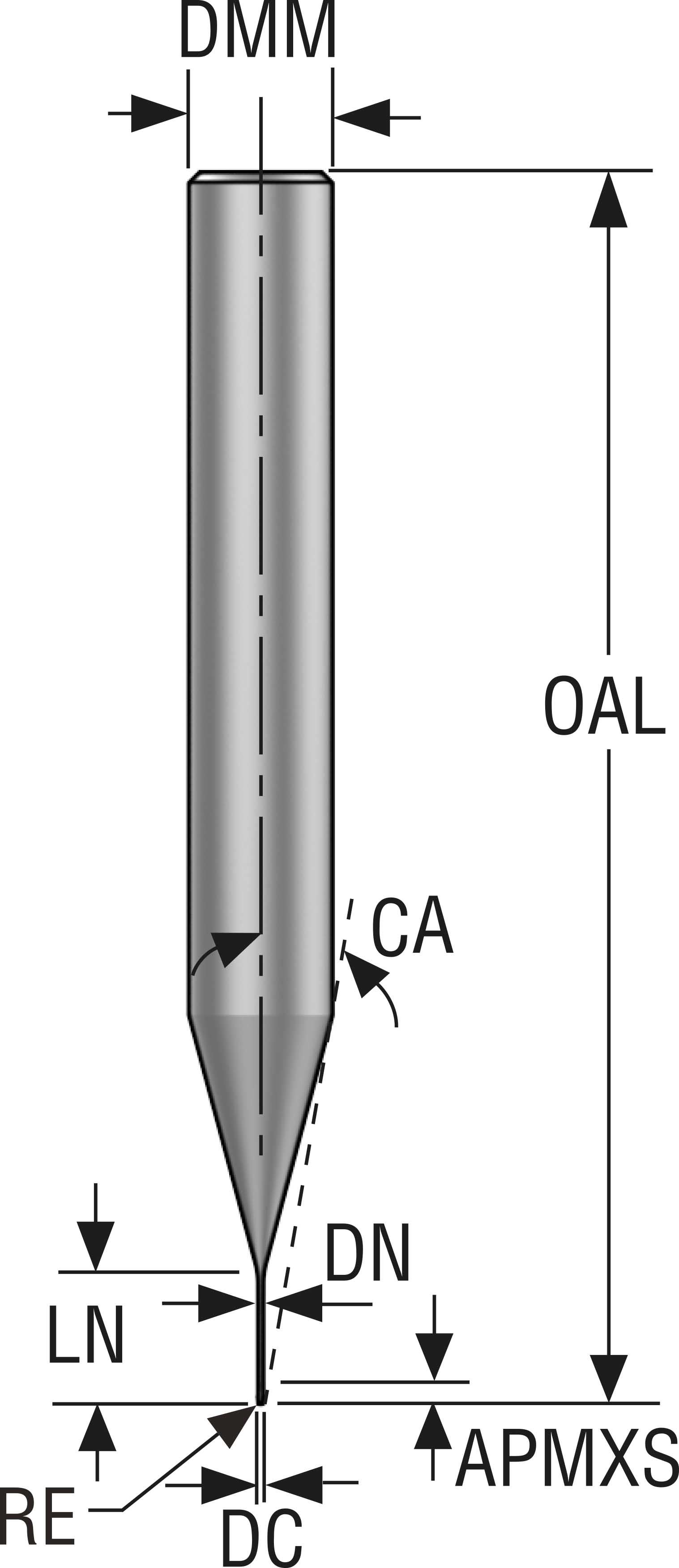 PINNFRÄS HM JME142010G4R020Z2. 0-HXT