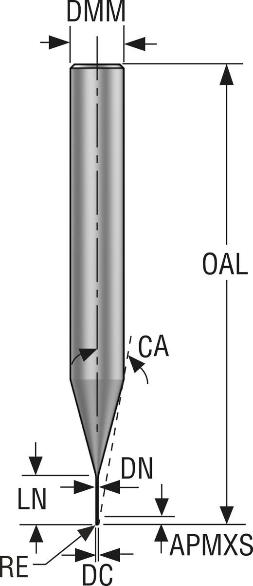 PINNFRÄS HM JME142020G4R010Z2. 0-HXT