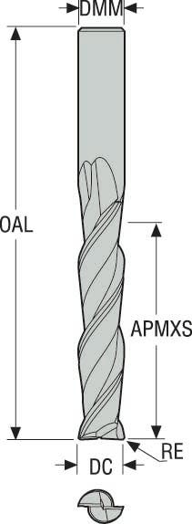 PINNFRÄS HM 522320R400Z2.0-MEGA-64