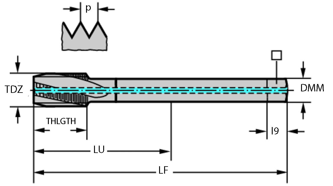 GÄNGTAPP HM 804601-M12