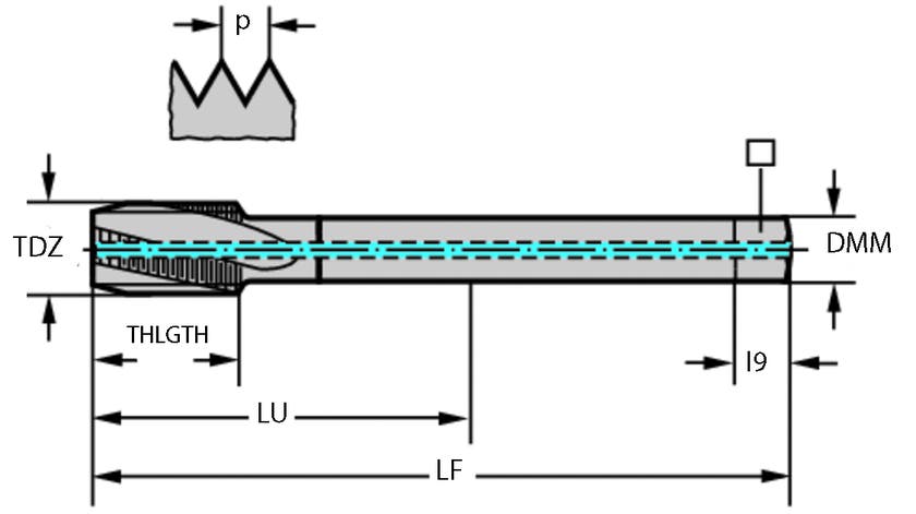 Gängtapp hm 804601-M12
