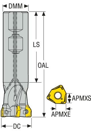 FRÄS R217.96-01.25-3-04-5A