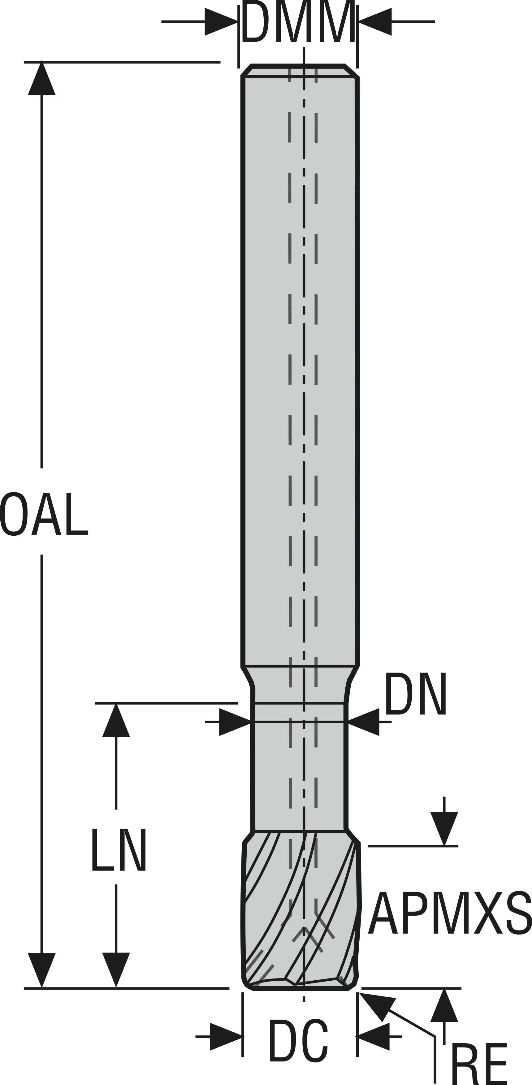 Pinnfräs hm 421L160R400Z2AMEGA-T