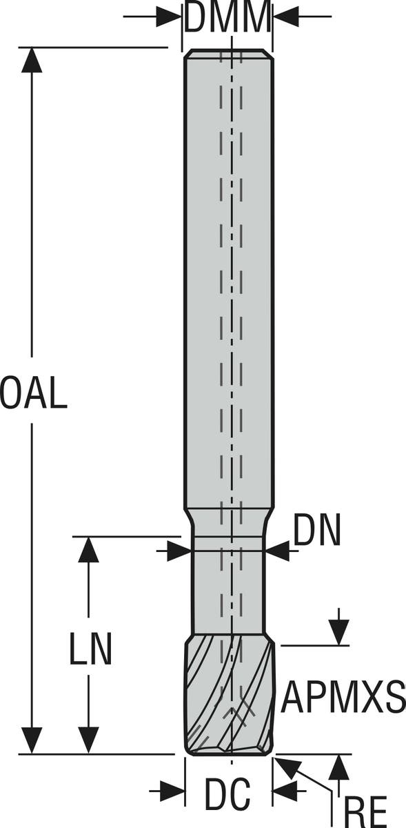 Pinnfräs hm 421L160R400Z2AMEGA-T