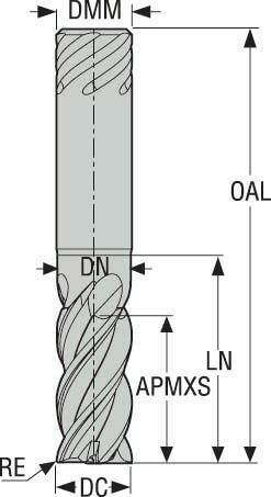 PINNFRÄS HM JHP770160E2R400.9Z4A-SIRA