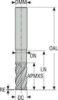 PINNFRÄS HM JHP951050F2R020.0Z4-SIRA