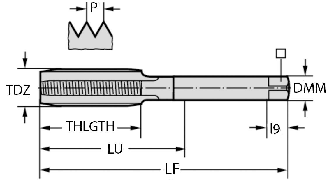 GÄNGTAPP 20165-M3.5