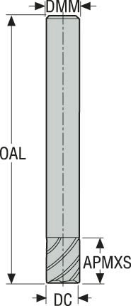 PINNFRÄS HM 93040-F