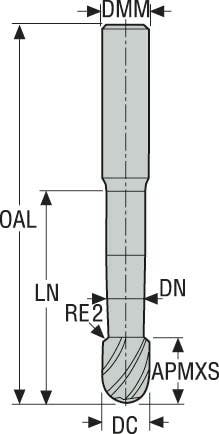 PINNFRÄS RADIE HM 450120-MEGA-T