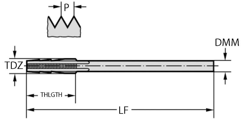 GÄNGTAPP 20954-M14