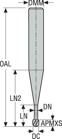 PINNFRÄS RADIE HM 925SL 1,0MM 925SL010-MEGA-T