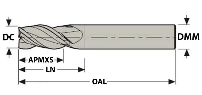 PinnfräsØ20 AlCrN c0,5 4-sk BLW4L20038VN ISO P+K