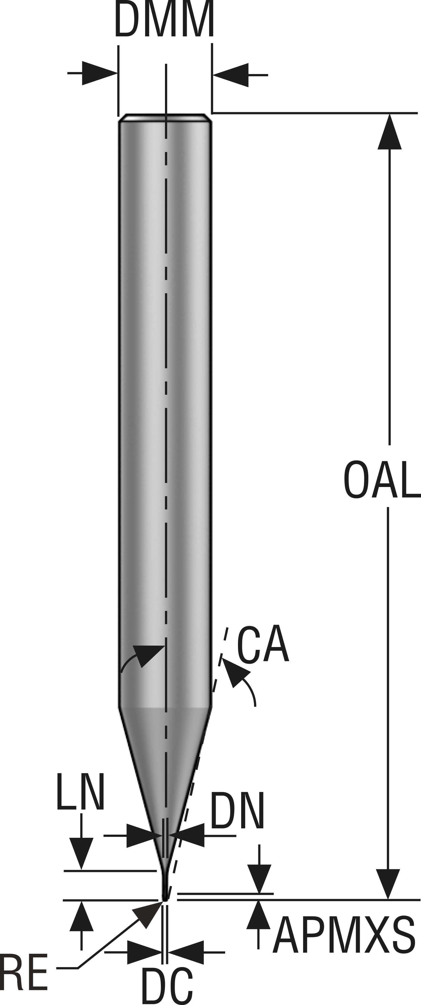 PINNFRÄS HM JME142010G2R020Z2. 0-HXT