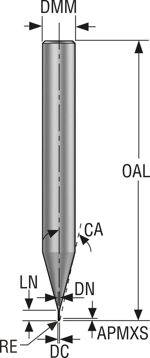 PINNFRÄS HM JME142010G2R020Z2. 0-HXT