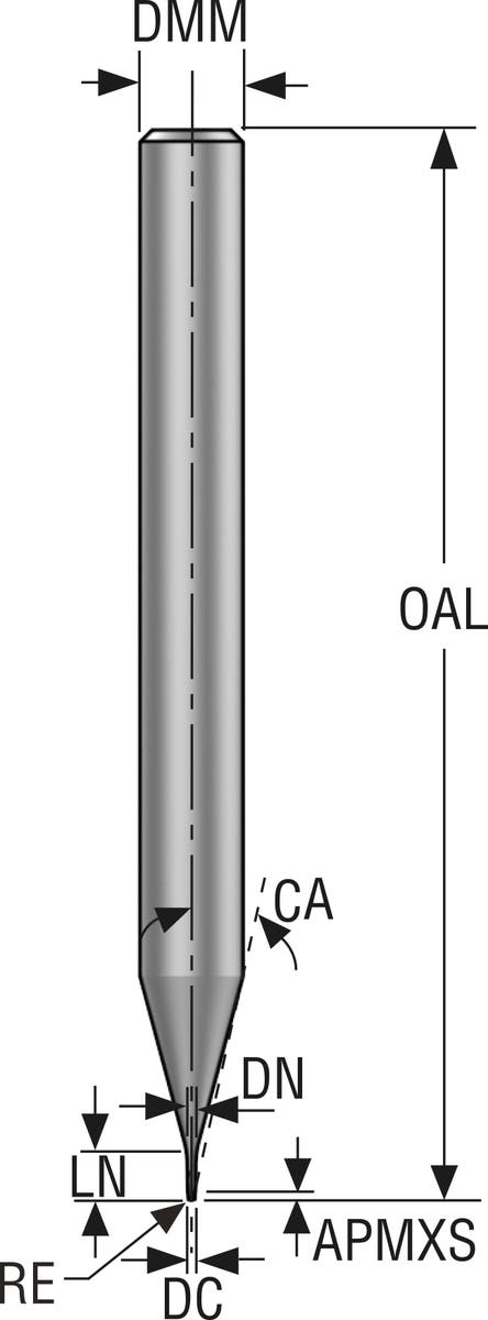 PINNFRÄS HM JME142005J2R005Z2.0-HXT