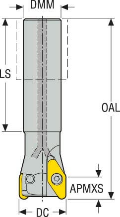 FRÄS R217.97-2532.0-V22.2A