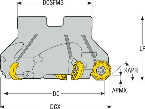 FRÄS R220.43-0050-05-5A