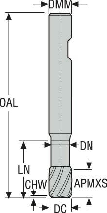 PINNFRÄS HM 170100-MEGA-64