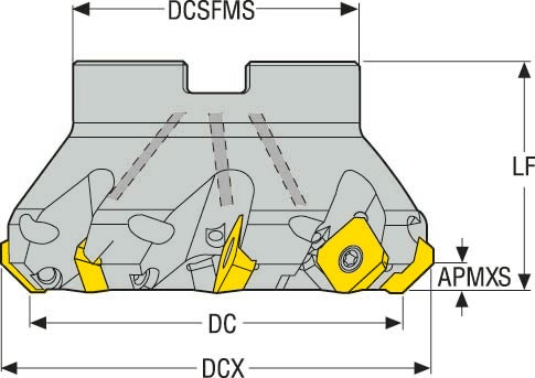 FRÄS R220.53-0080-15-7A