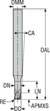 PINNFRÄS HM JH142030G2R100.0Z2 -HXT