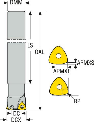 FRÄS R217.21-1416.0-R080.2A
