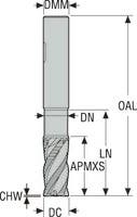 PINNFRÄS HM JHP993120E3C.3Z4-SIRA