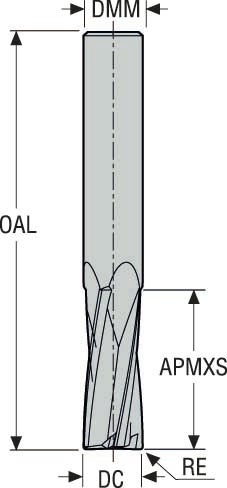 PINNFRÄS HM 880060R020Z4.0-DURA