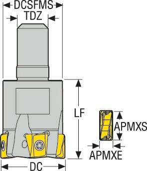 FRÄS R217.94-1225.RE-08-3A