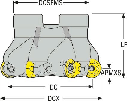 FRÄS R220.29I-0050-06.5A