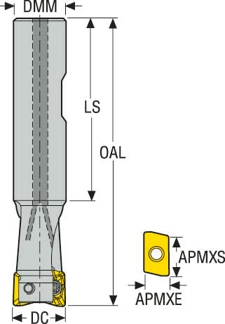 FRÄS R217.69-2525.3-10-3A