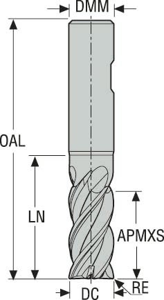 PINNFRÄS HM JHP770200E2R100.3Z5A-SIRA