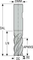 PINNFRÄS HM JHP770160E2R040.3Z4A-SIRA