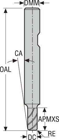 PINNFRÄS HM 760050R040Z2.0A-MEGA-64W