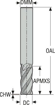 PINNFRÄS HM JHP993140D2C.0Z4-SIRA