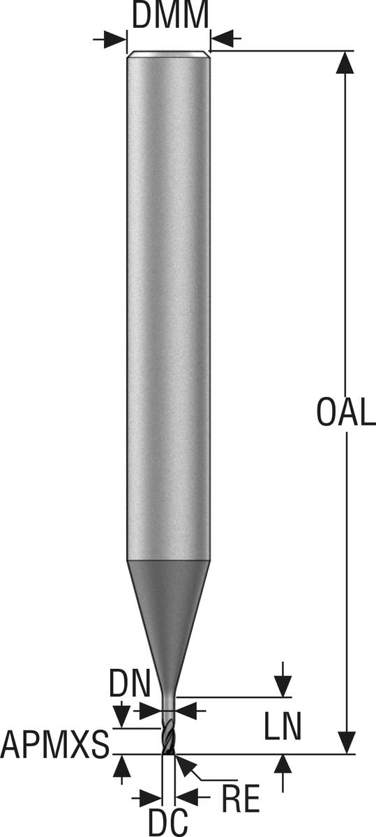 PINNFRÄS HM JME564015G2R015.0Z 4-SIRA