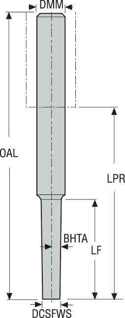 MP10-16120-050.01-E MINIMASTERSKÄR