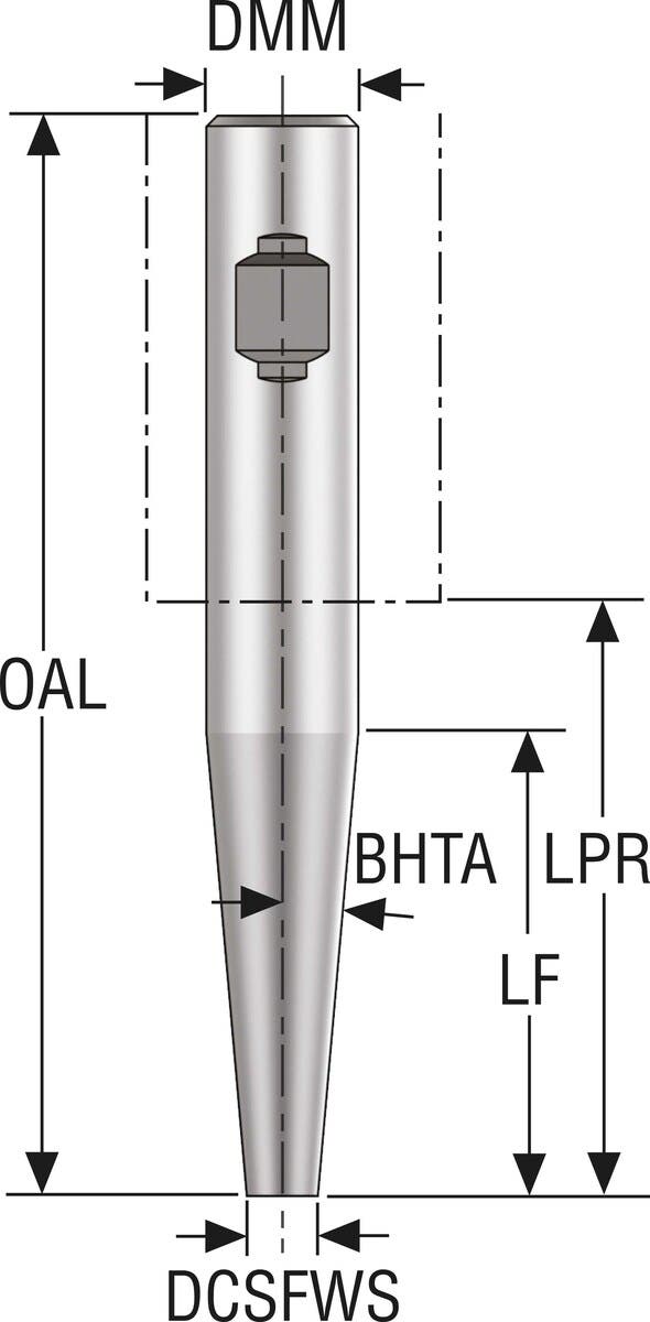 HÅLLARE MM06-0.62-4.3-3-5022