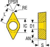 SKÄR DCMT11T302-F1 CP500