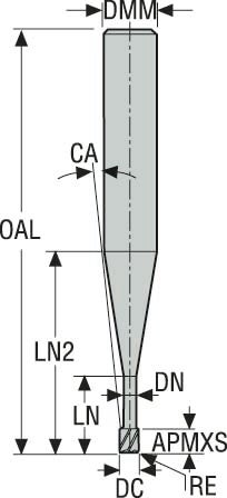 PINNFRÄS HM 920ML 0,6MM MEGA-T 920ML006-MEGA-T