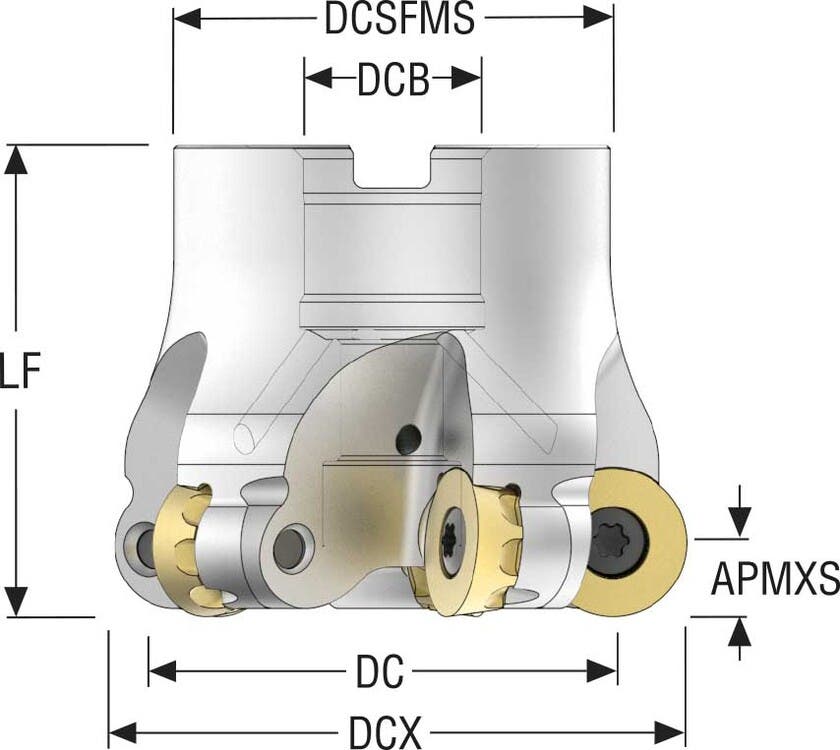 FRÄS R220.29I-02.50-08.5A