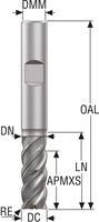 PINNFRÄS HM JS754120E2R300.3Z4 -HXT