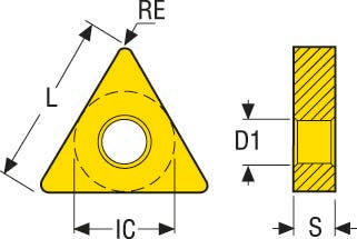 SKÄR TNMG160408-MF2 TH1000