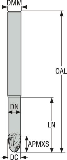 PINNFRÄS HM JS532160E2B.0Z2-NXT