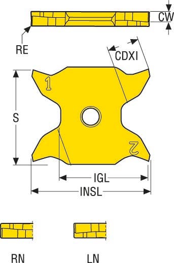 SKÄR X4GK2503005-0100LN-FG TGH1050