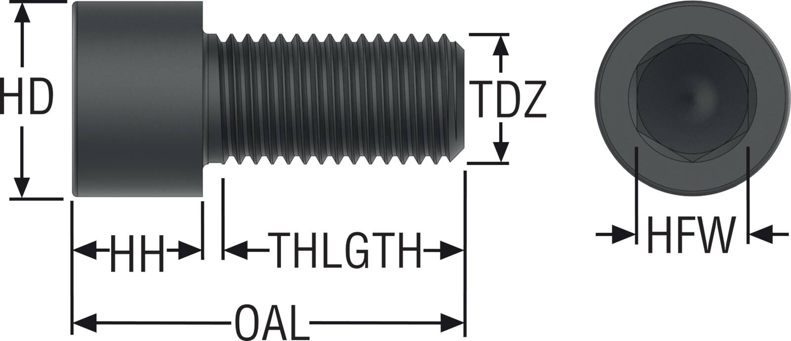 SKRUV 220.17-692