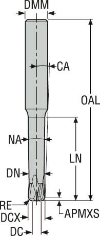 PINNFRÄS HM JHF181030J4R075.0Z 3-HXT