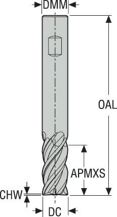 PINNFRÄS HM JHP951160E2C.3Z4-SIRA