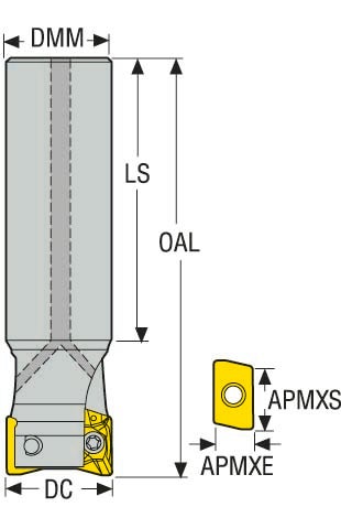 FRÄS R217.69-3240.0-18-4AN